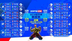 网页版入口-塔图姆浓眉80分钟鏖战FPX，战术博弈胜负仅在一线间